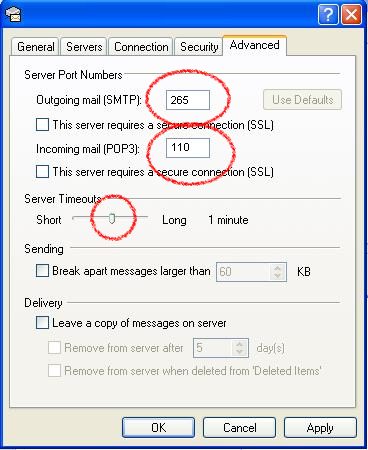 puertos determinados SMTP