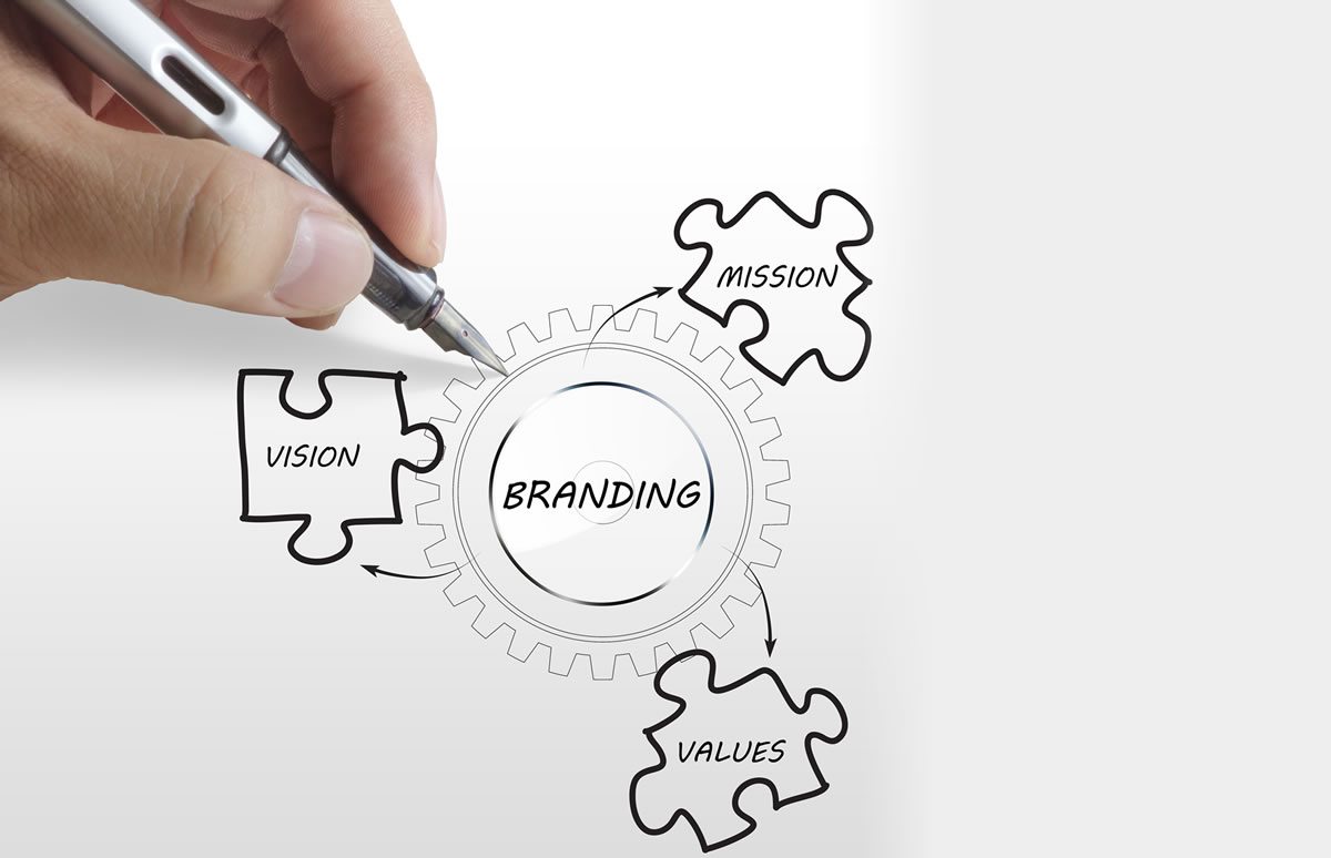 Consejos de branding para PyMES