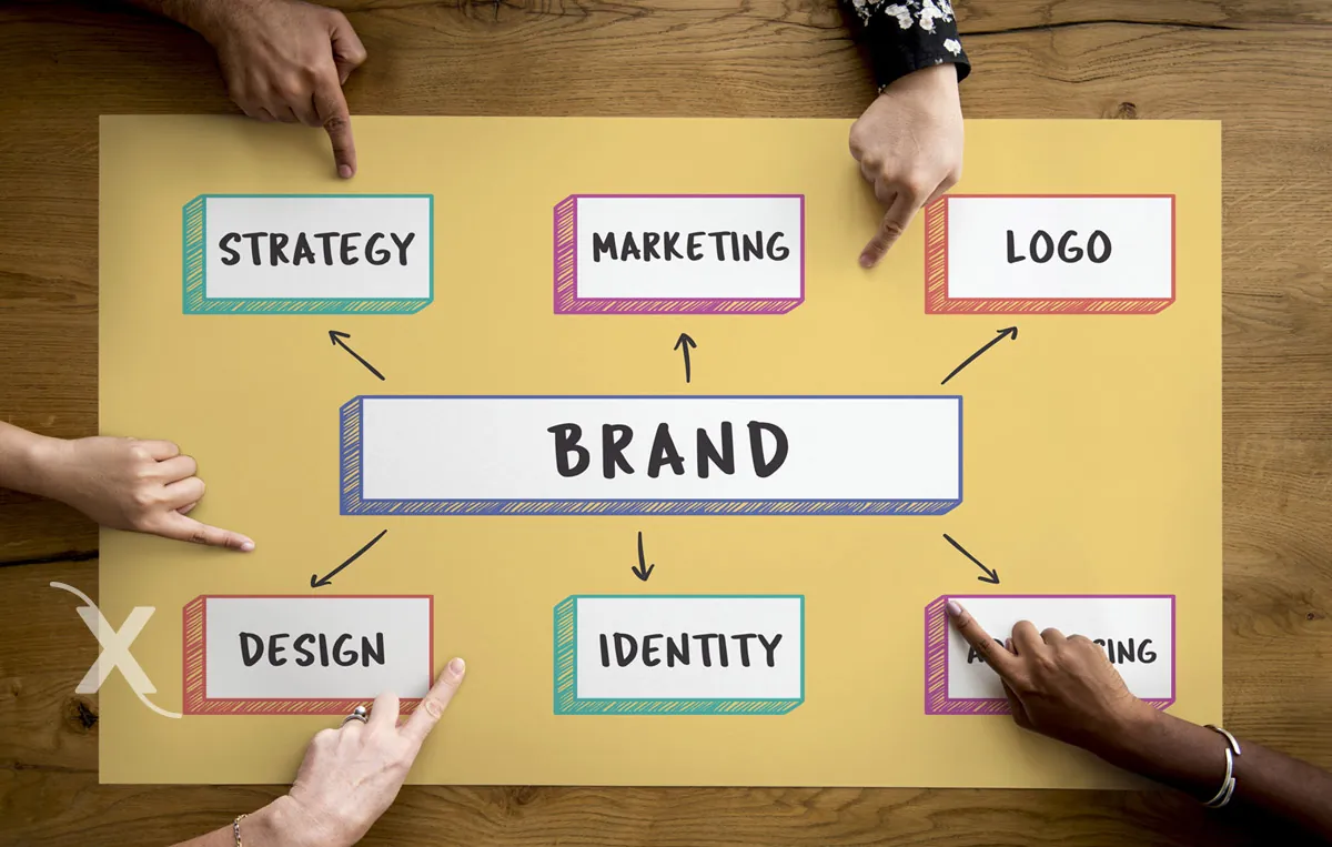 Qué es Branding